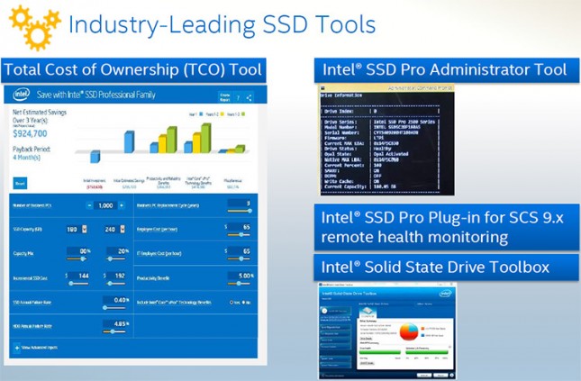 Intel SSD Admin Tools