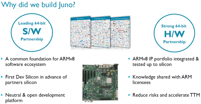 ARM Juno Platform