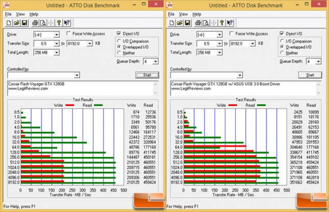 atto-benchmark