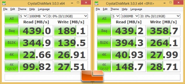 cdm-boost