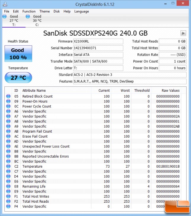 SanDisk Extreme PRO 240GB CrystalDiskInfo