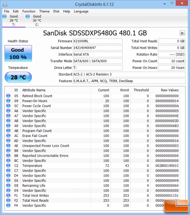 SanDisk Extreme PRO 480GB CrystalDiskInfo