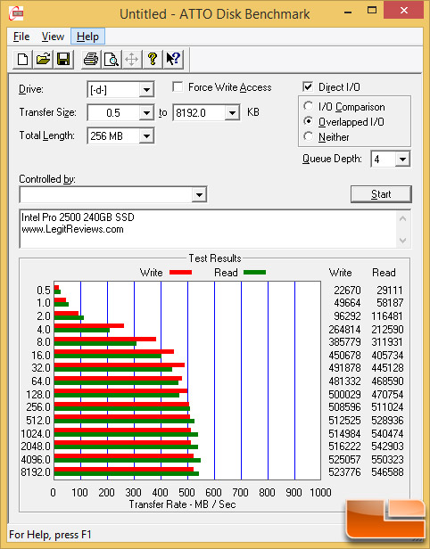 intel-atto