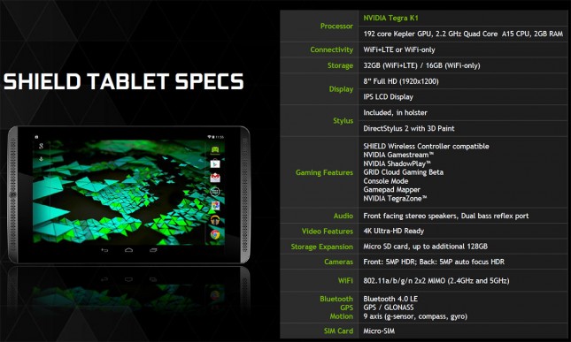 tablet-specs