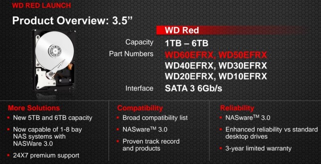 WD Red 6TB