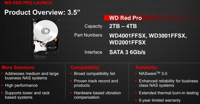 wd-red-pro