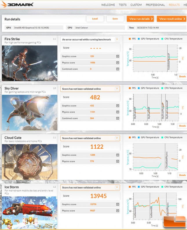 3dmark