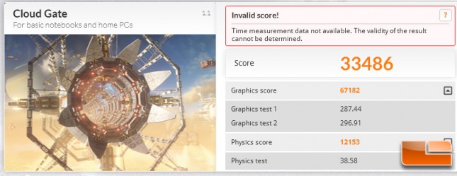 5960-3dmark