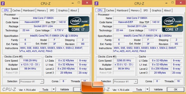 Intel Core i7-5960X CPU-Z