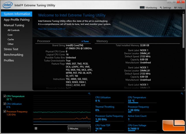 5960x-idle