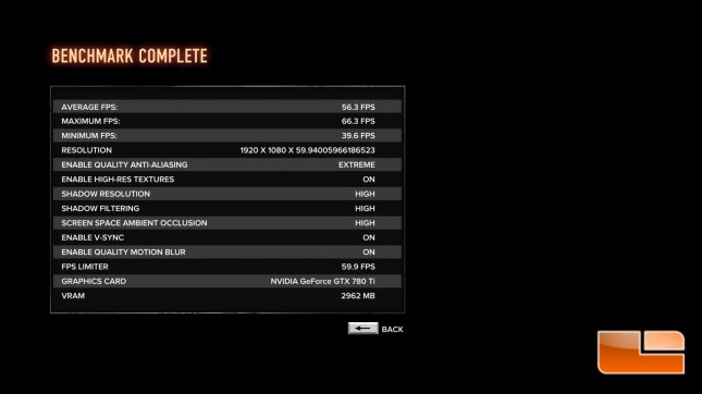 Digital Storm Bolt 2 Sleeping Dogs Benchmark Results