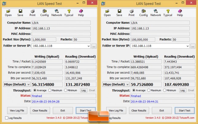 LST-5ghz