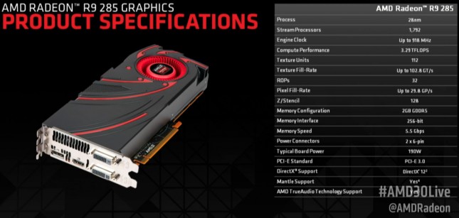 amd-radeon-r9-285-specs