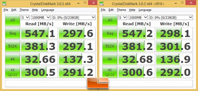 Angelbird SSD Wrk 256GB CDM