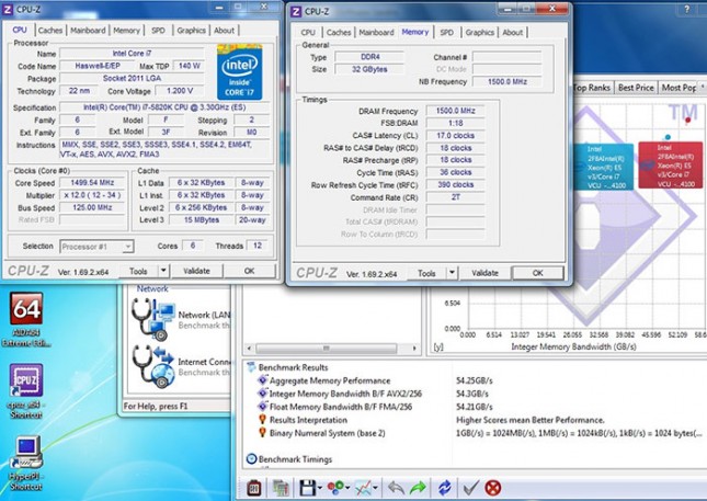 ASUS X99-Deluxe DDR4 Memory 3000MHz