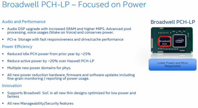 Intel Broadwell PCH