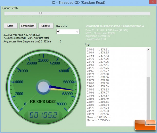 Kingston SM2280 - IOPS Reads