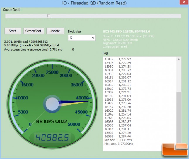 MyDigitalSSD Super Cache 2 IOPS READS