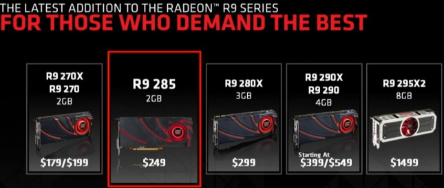 r9-280-pricing