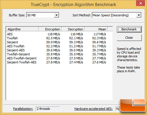 truecrypt