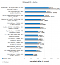 graphic card benchmark amd firepro graphic card benchmark amd firepro
