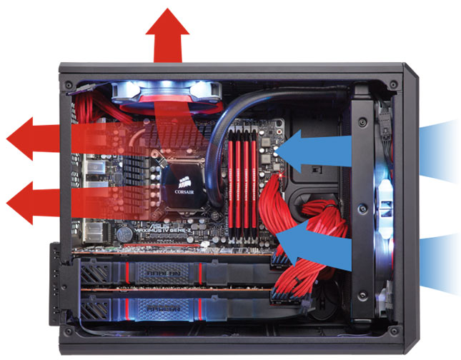 Corsair Carbide AIR240_AIRFLOW