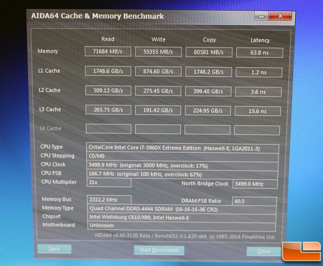 aida-3333mhz-ddr4