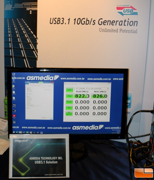 ASMedia USB3.1 10Gbps Benchmark