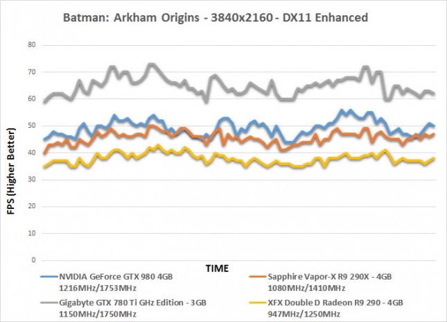 batman-frames