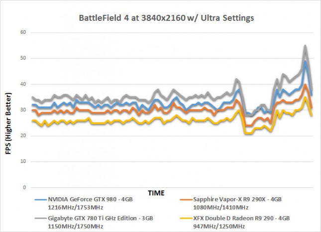 bf4-frames