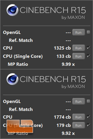 Cinebench R15 Overclocking Benchmark Results Intel X99