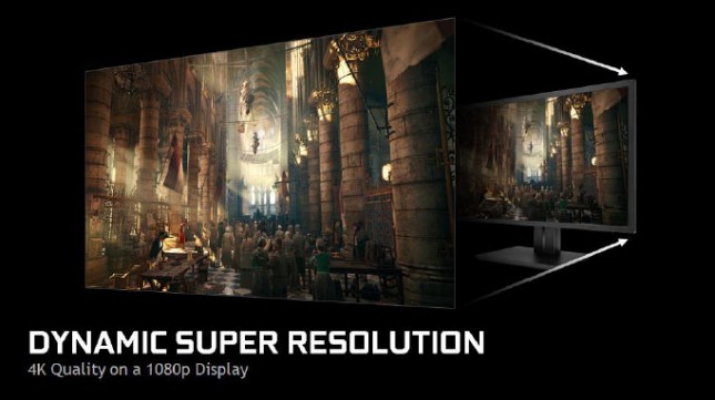 NVIDIA GeForce GTX 980 Dynamic Super Resolution