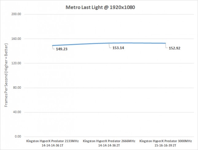 metro-ll