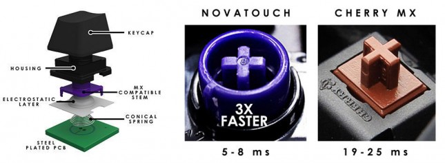 novatouch_002