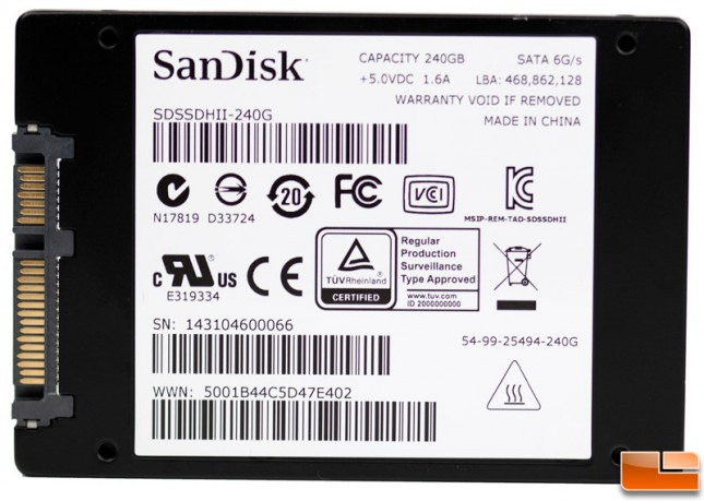 SanDisk Ultra II Rear