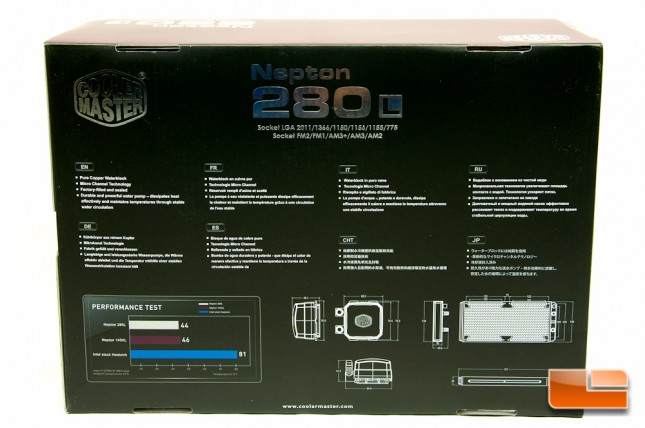 Cooler Master Nepton 280L Box Rear