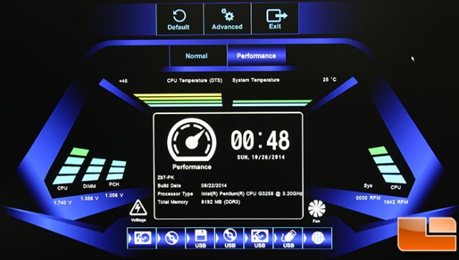 ECS-Z97-PK-BIOS-GUI-Performance