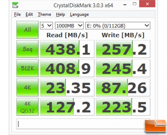 ECS-Z97-PK-Benchmarks-CrystalDiskMark-SATA