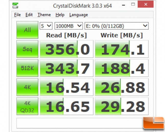 ECS-Z97-PK-Benchmarks-CrystalDiskMark-USB3