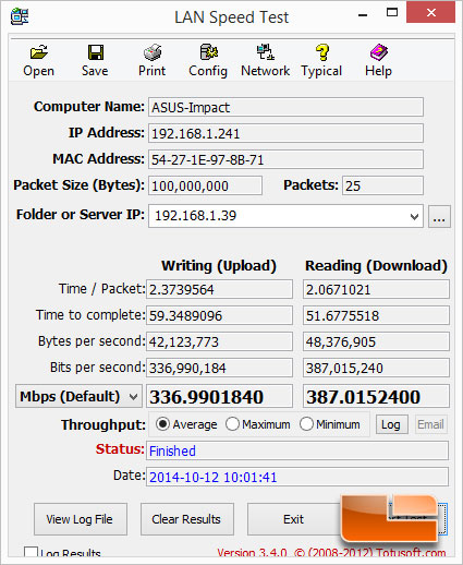 ASUS Maximus VII Impact WiFi Performance