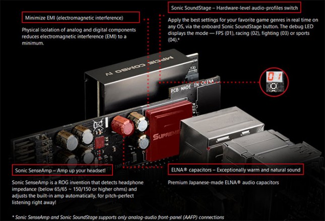 ASUS SupremeFX Audio