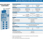 Lite-ON EP1 Series M.2 PCIe Gen 2x4 SSD