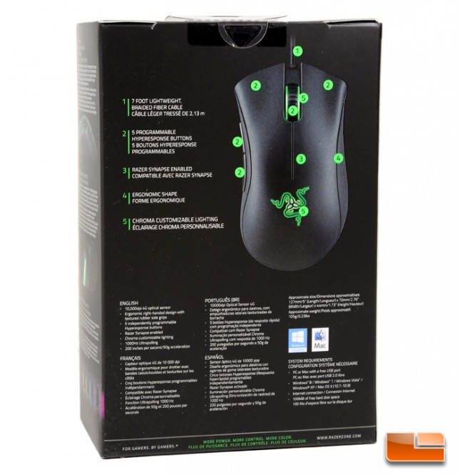 Razer DeathAdder Chroma Gaming Mouse