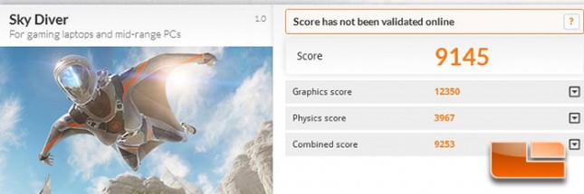 Futuremark 3DMark Sky Diver Benchmark Results