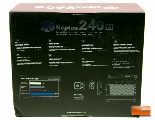 Cooler Master Nepton 240M Box Rear