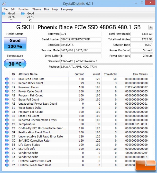 G.SKILL Phoenix Blade 480GB PCIe CrystalDiskInfo
