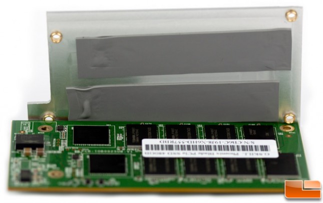 G.SKILL Phoenix Blade 480GB PCIe