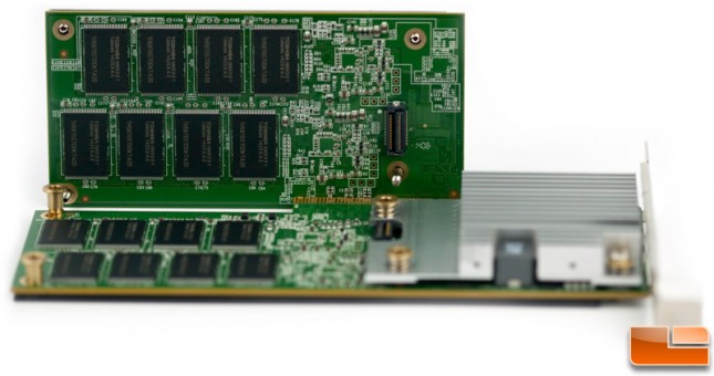 G.SKILL Phoenix Blade 480GB PCIe