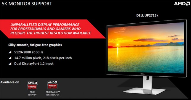 AMD 5K Display Support