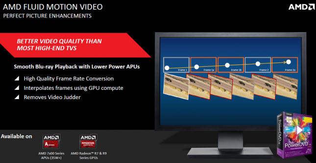 AMD Fluid Motion Video